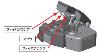 ファイバクランプ2