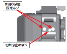 切断刃の回転2