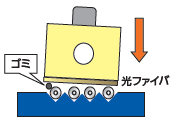 クランプチップの清掃