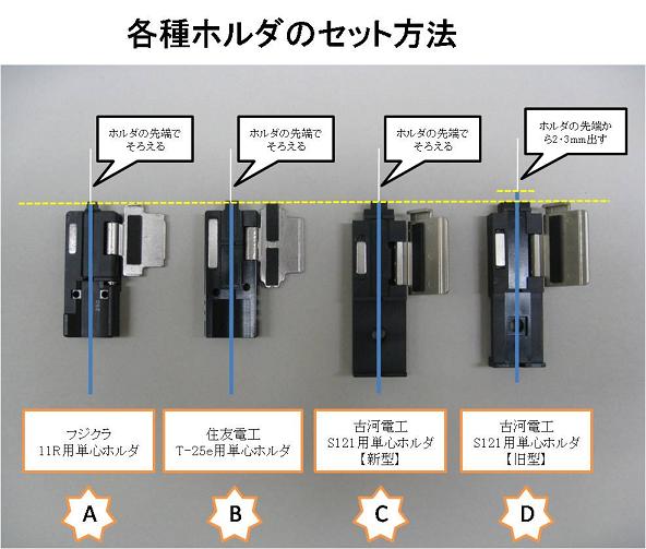 各種ホルダのセット方法