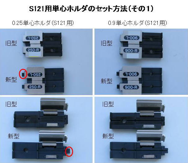 S121用単心ホルダのセット方法（その1）