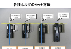 単心ホルダへの心線セット方法