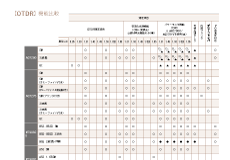 OTDRの仕様の違いは？