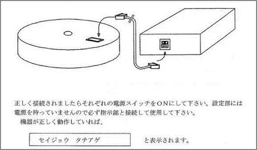 通信用モジュラーケーブルを接続して電源を入れてください