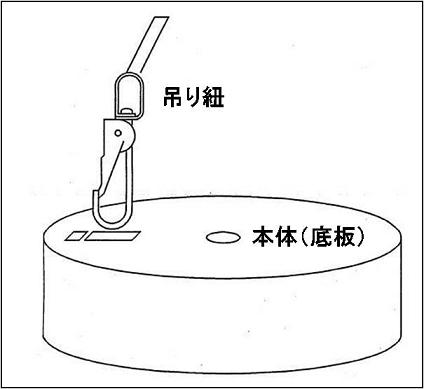 光真北計本体の落下を防ぐ方法