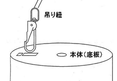 光真北計本体の落下を防ぐ方法はありませんか？