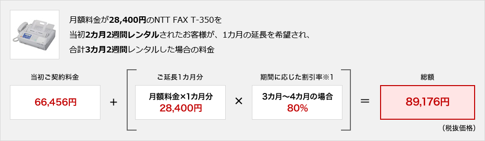 延長時の料金