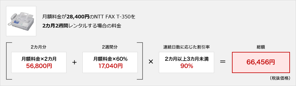 料金の具体例