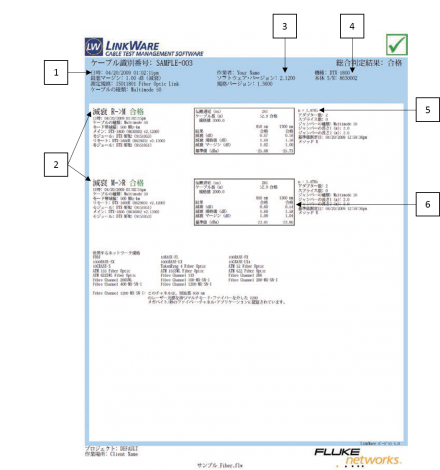 付属ソフト　LinkWare 出力レポートの解説　②（光ファイバ編）