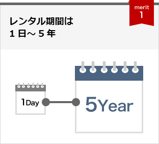 レンタル期間は 1日〜5年