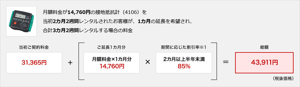 延長時の料金