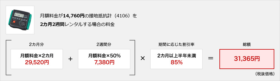 料金の具体例